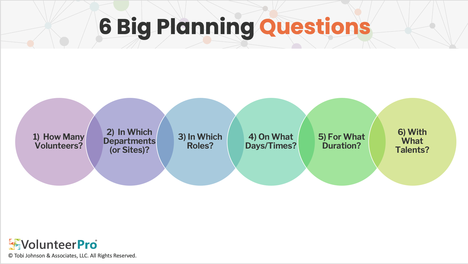 6 Big Planning Questions VolunteerPro