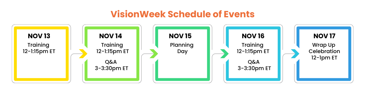 visionweek schedule